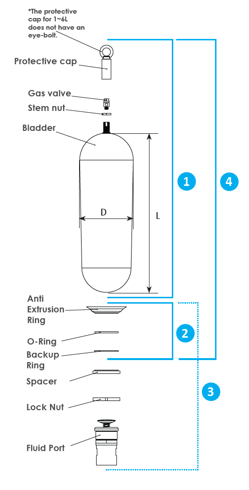 Bladder Kit Dimensional Drawing